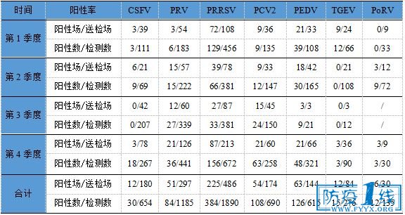 10  2017곣Ҋięzyy(tng)Ӌ